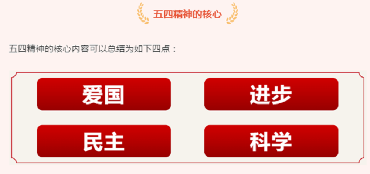 五四运动1.png 五四运动1.png