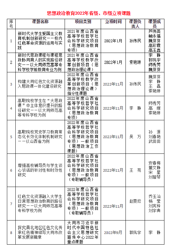 微信图片_20230220154834.png 微信图片_20230220154834.png