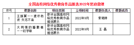 微信图片_20230220154852.png 微信图片_20230220154852.png