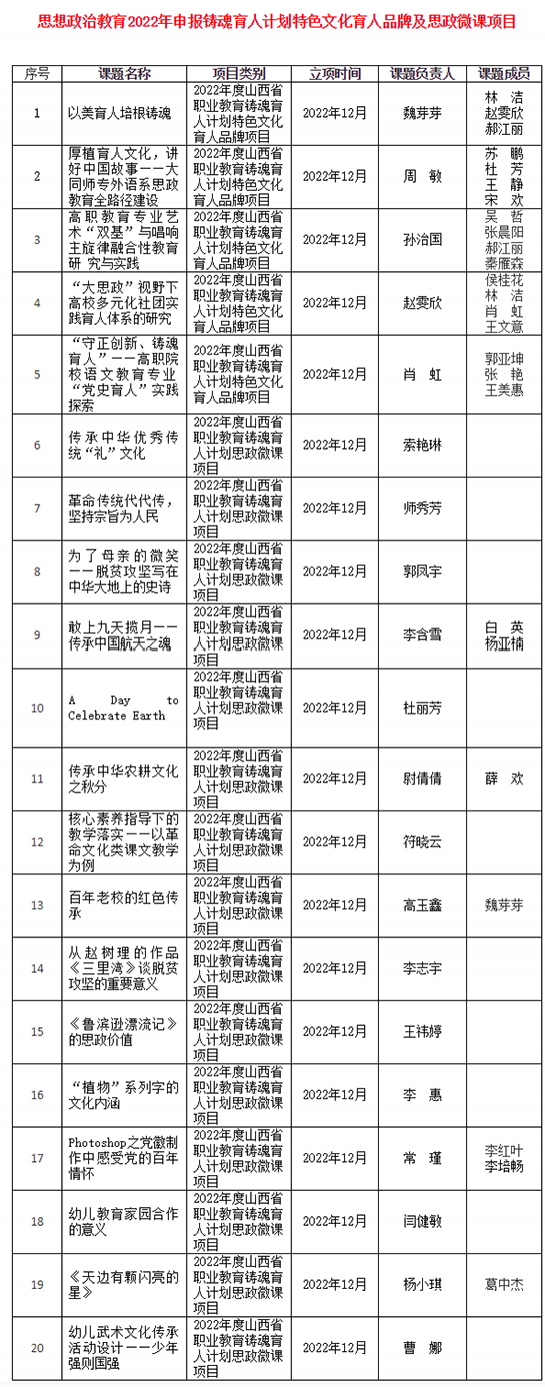 微信图片_20230220154856.png 微信图片_20230220154856.png