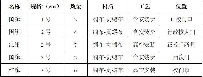 校园氛围1.png 校园氛围1.png