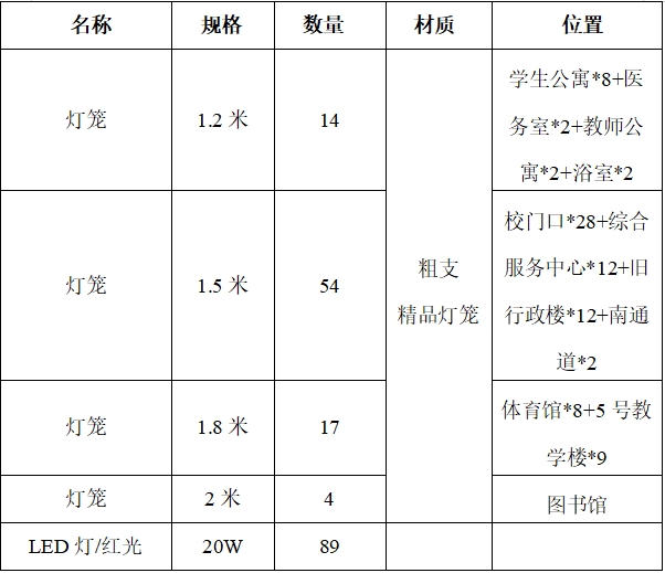 校园氛围2.png 校园氛围2.png