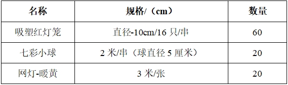 校园氛围3.png 校园氛围3.png