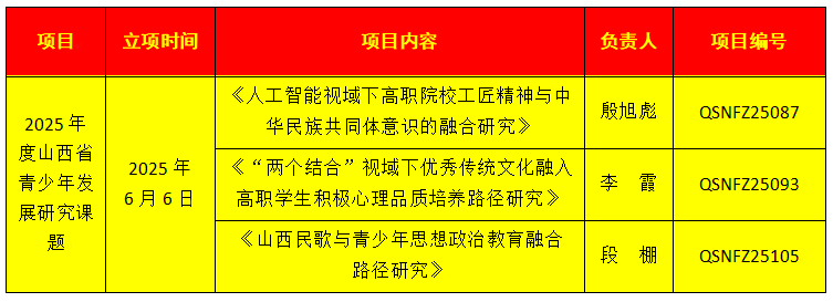 微信图片_20250703110206.png 微信图片_20250703110206.png