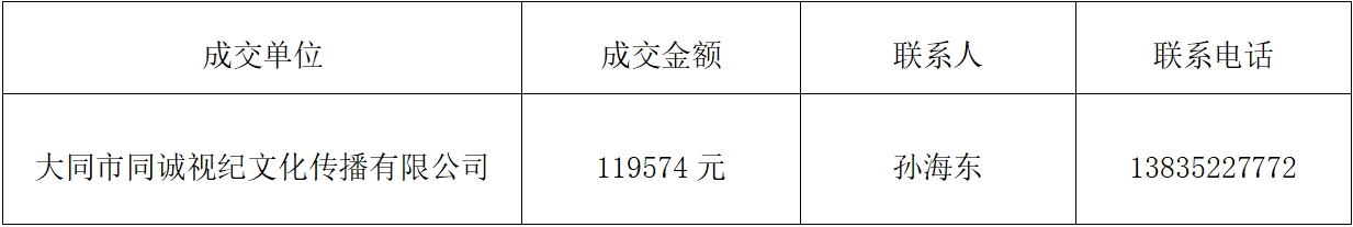 纪委活动室结果.png