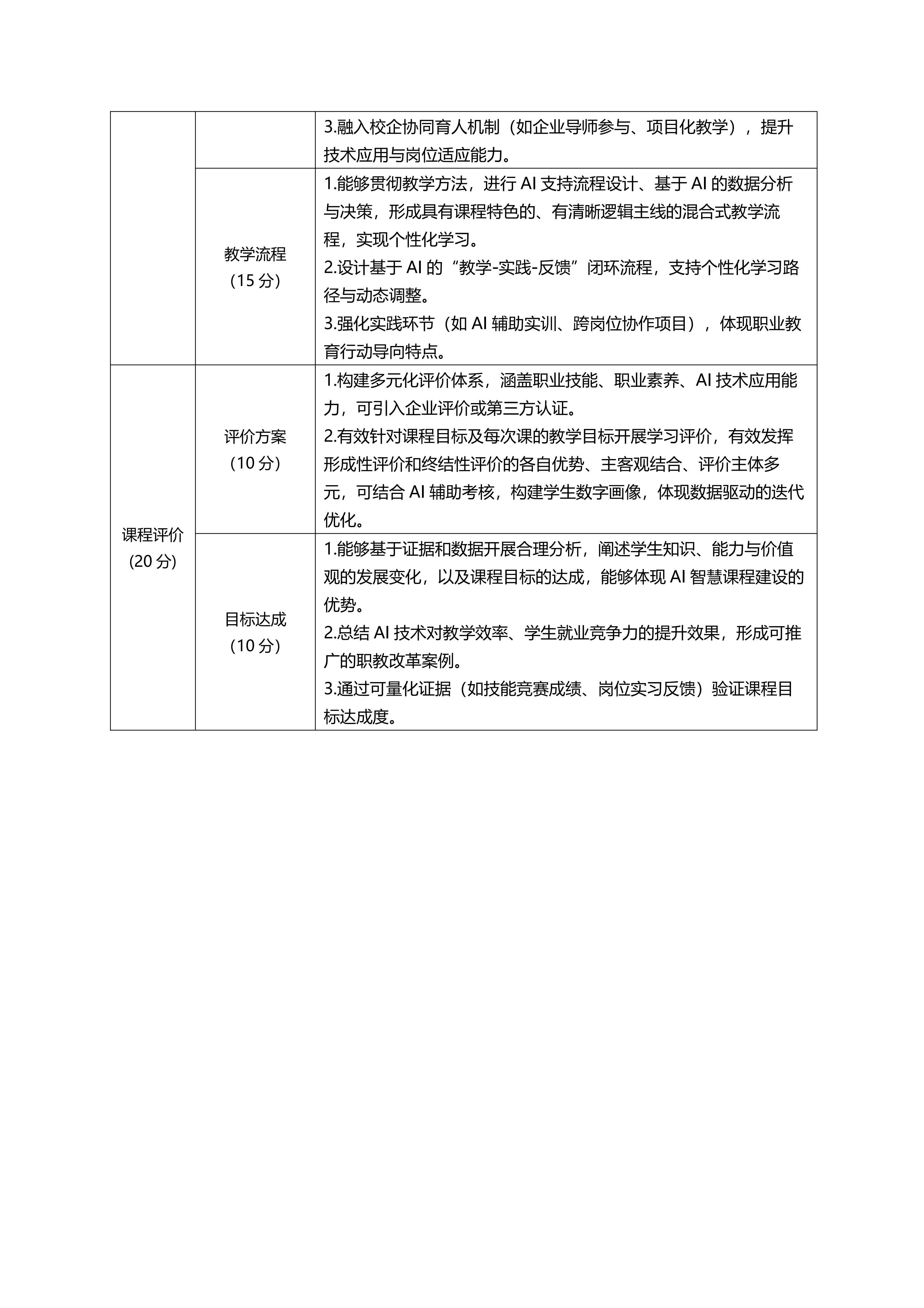 关于举办2026年度beat365中文唯一官网技术赋能教学创新大赛的通知_04.png