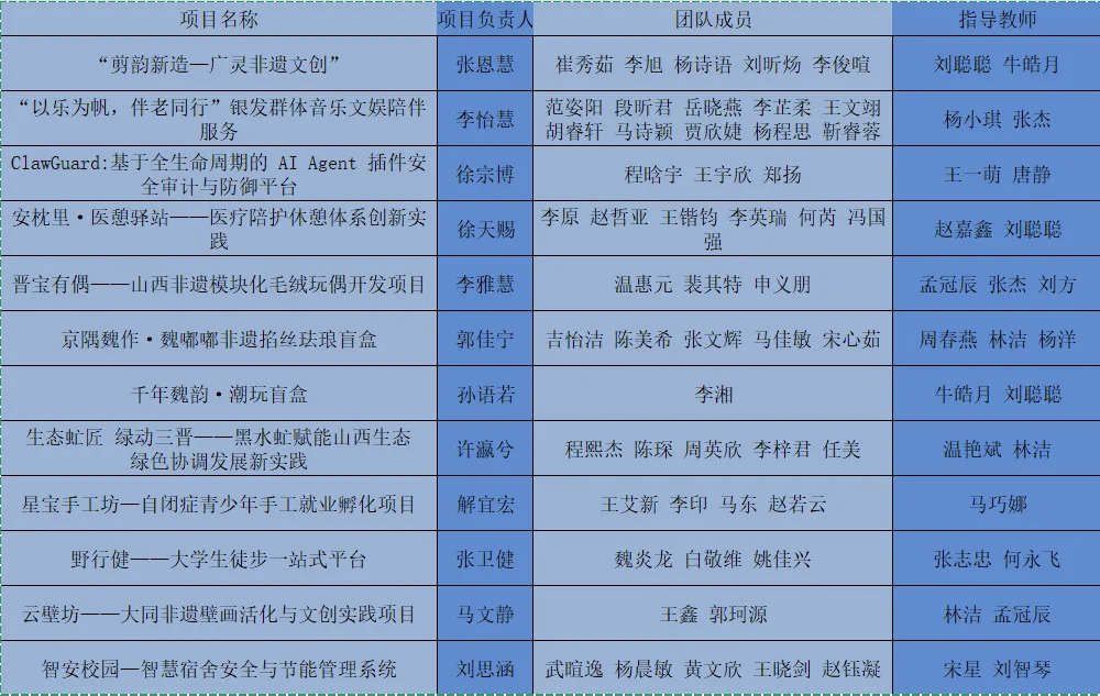 微信图片_20260622174340_28247_22.png